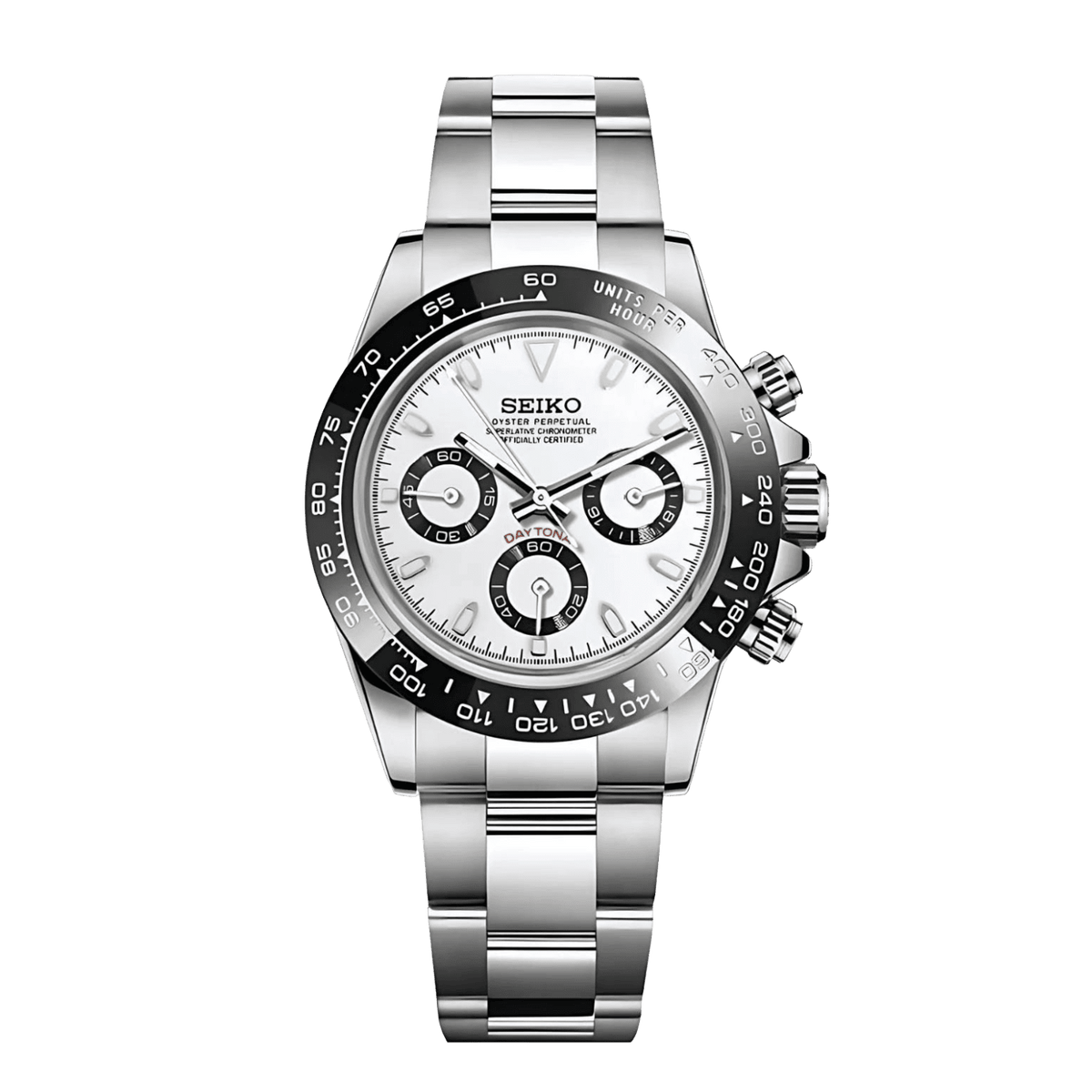 Daytona Panda